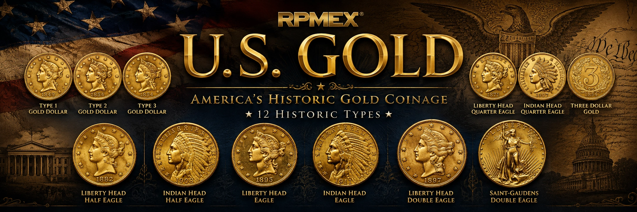 Pre-1933 U.S. Gold - America’s Historic Gold Coinage